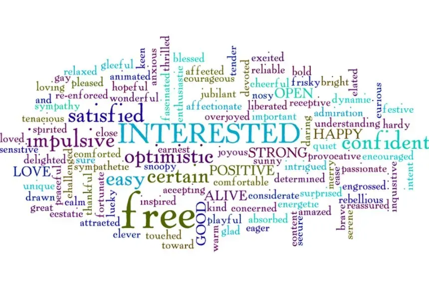Migliori Keywords