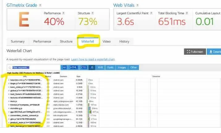 Google Pagespeed Insight: ecco cosa c'è da sapere word image 2980 101