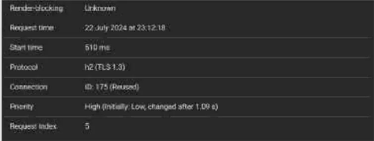 Google Pagespeed Insight: ecco cosa c'è da sapere word image 2980 13