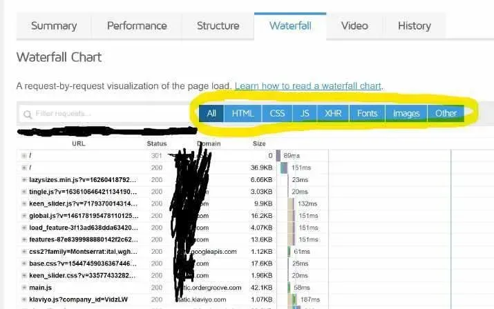 Google Pagespeed Insight: ecco cosa c'è da sapere word image 2980 8