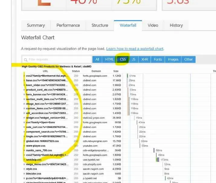 Google Pagespeed Insight: ecco cosa c'è da sapere word image 2980 99